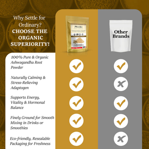 Organic Ashgwagandha Powder 5LBs (2.26 kg )