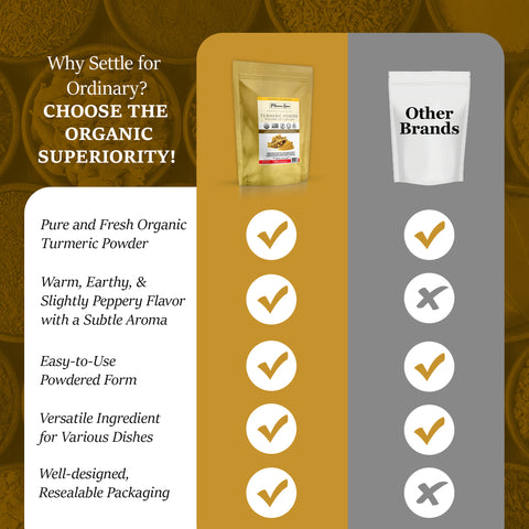 Organic Turmeric Powder 10 LB Pack