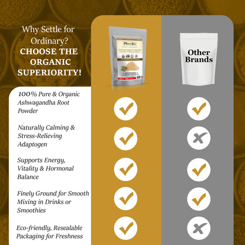 Organic Ashgwagandha Powder 1 LBs (453 g )